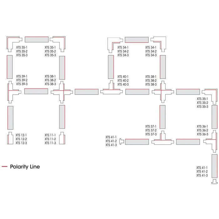 Eindvoeding - Links - Wit - GLOBAL